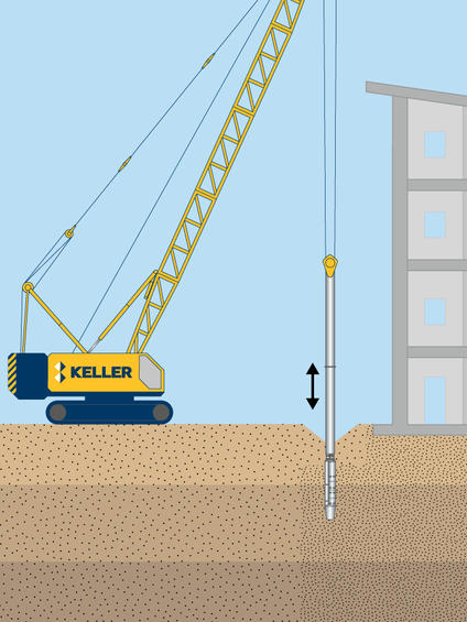 Vibrocompactie